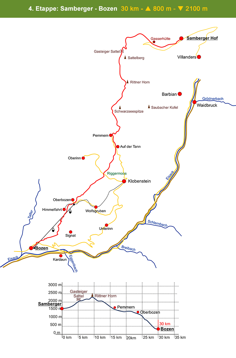 04 etappe samberg bozen