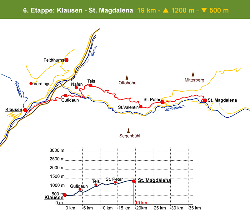 06 etappe klausen magdalena