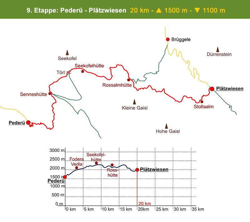 09 etappe pederue plaetzwiese